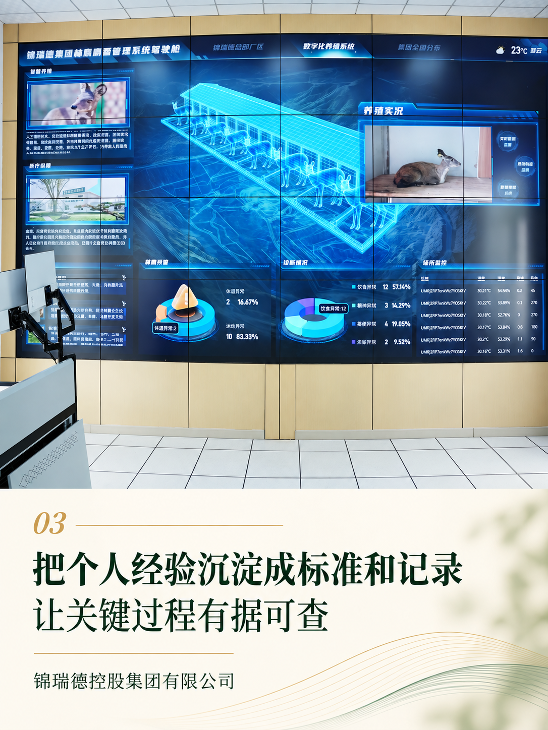 03-标准记录.png 03-标准记录.png